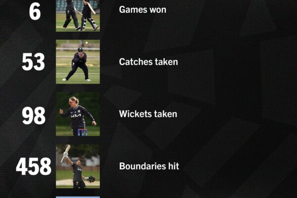 TOP 5 LIST_Women TOP 5 LIST_Women